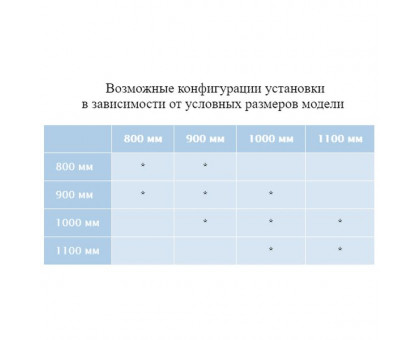 Душевой уголок RGW PA-38 80x80, прозрачное стекло